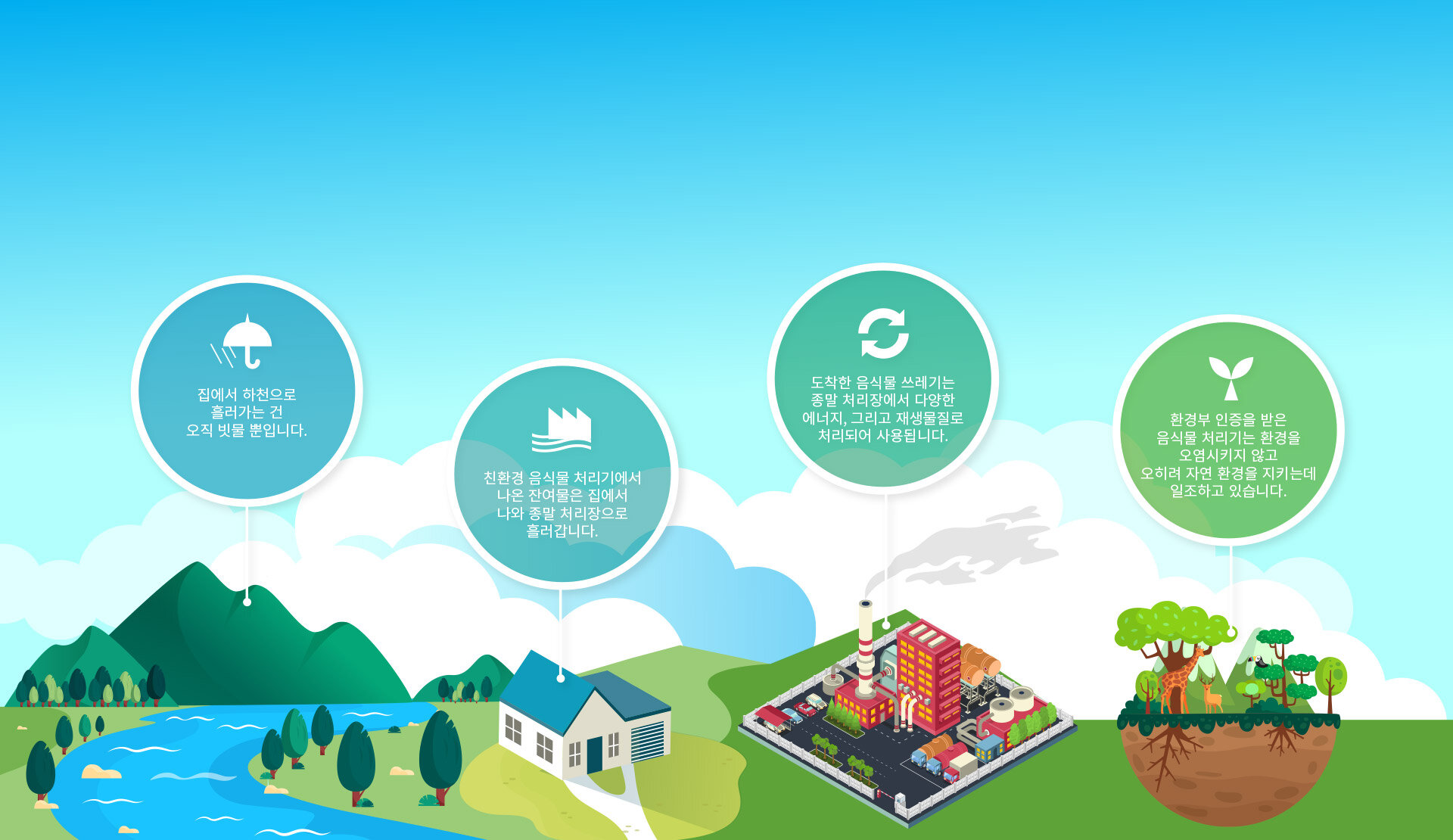 자연을 지켜주세요