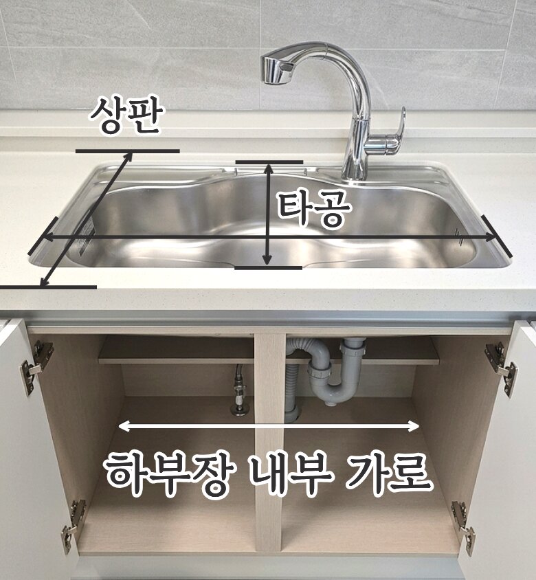 싱크볼 사이즈 계산식
